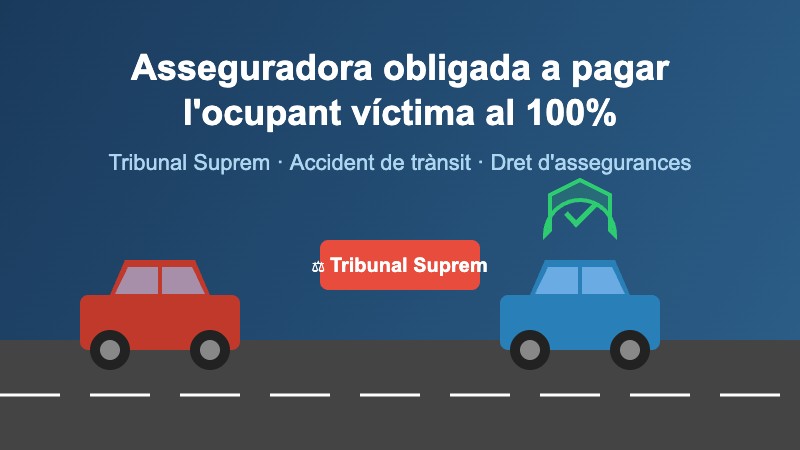 Accidents de trànsit i assegurança