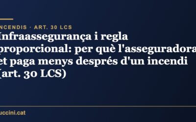Infraassegurança i regla proporcional: per què l’asseguradora et paga menys després d’un incendi (art. 30 LCS)